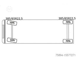 MAN TGX 18.440 Fahrgestell 7,00m + Anhänger 6,90m