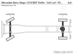 Mercedes-Benz Atego 1218 BDF Koffer / Voll Luft / Klima / Eu6