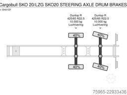 SCHMITZ CARGOBULL SKO 20/LZG SKO20 STEERING AXLE DRUM BRAKES CARRI