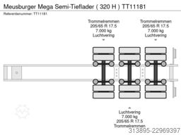 Meusburger Mega Semi-Tieflader ( 320 H )