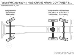 Volvo FMX 330 6x2*4 / HIAB CRANE KRAN / CONTAINER SYSTEM
