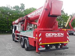 Ruthmann T 720.1