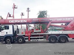 Ruthmann T 720.1