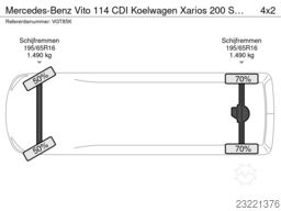 Mercedes-Benz Vito 114 CDI Koelwagen Xarios 200 ST230V +20C/-20C