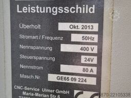 Index GE65