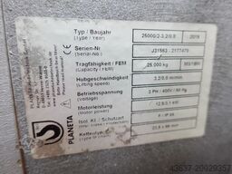 PLANETA 25000/2 - 3,2/0,8