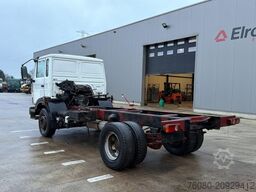 Renault Midlum 180 (8 BOULOTS / LAMES / STEEL SUSP. / 8...