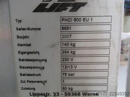 ALP PHCI 800 EU 1
