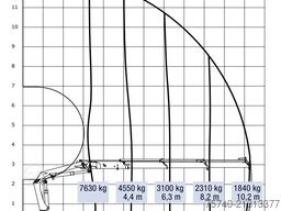 MAN TGS 26.440 + HMF 22T/M + remote + 6x2 steering ...