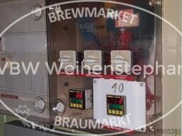 Diverse / keine Angabe