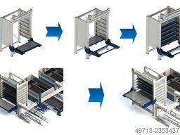 Dynamic Power Laser GmbH DPL-3015-Material Lager 8 fach_4 kW