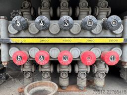 Scania R 380 Tank / 6X2 / Manual / Euro 3 / 19.000 Lit...