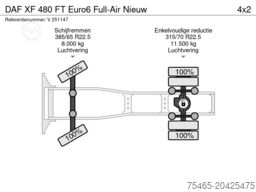 DAF XF 480 FT Euro6 Full-Air Nieuw