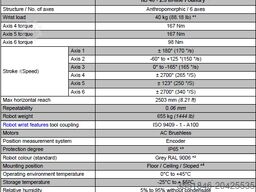 Comau NJ 40 - 2.5 - UL Foundry REL 3.0