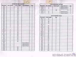 Societe Genevoise SIP MP-3K