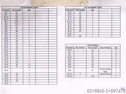 Societe Genevoise SIP MP-3K