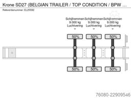 Krone SD27 (BELGIAN TRAILER / TOP CONDITION / BPW AXL...