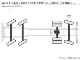 Volvo FH 400 + HIAB 377EP-5 HIPRO + 8X2 STEERING + EU...