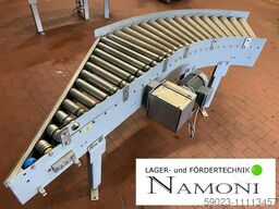 Budde Rollen -motorisiert