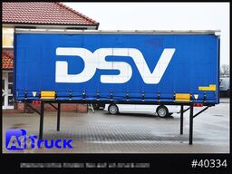 KRONE 7.45 BDF Wechselbrücke, Schiebeplane