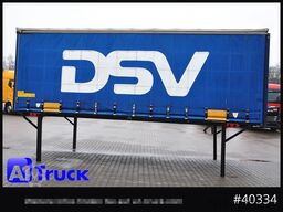 KRONE 7.45 BDF Wechselbrücke, Schiebeplane