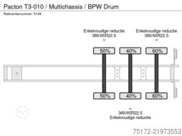 Pacton T3-010 / Multichassis / BPW Drum