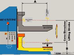 Silvestrini SA 1 ORBIT EL T5 - 5 TON