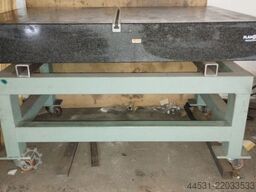 PLANOLITH Messplatte DIN 876/1