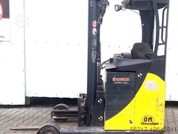 OM XR20 ac