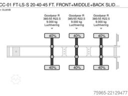D-TEC VCC-01 FT-LS-S FRONT+MIDDLE+BACK SLIDER 20-40-45
