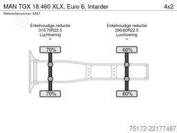 MAN TGX 18.460 XLX, Euro 6, Intarder