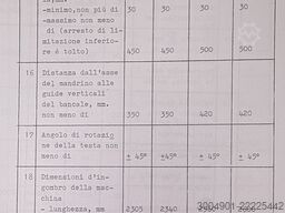 STANITALIANA ISO 50