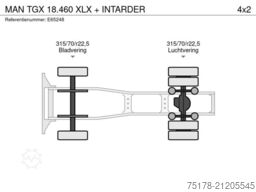 MAN TGX 18.460 XLX + INTARDER