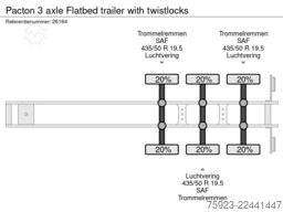 Pacton 3 axle Flatbed trailer with twistlocks