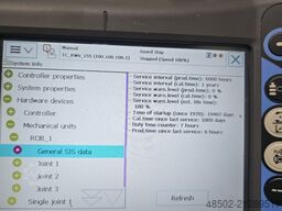 ABB ABB IRB2600+Trackmotion 2.9 meter