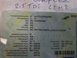 Axon Services GmbH Axon Services GmbH Axon Services GmbH