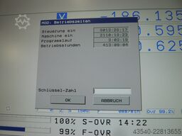Kunzmann WF4/3  TNC320 wenig Betriebsstunden