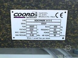 Coord3 Benchmark
