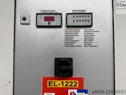 Rittal SK3330.009-GKG815
