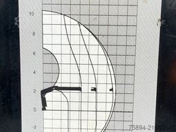 RENAULT T 380 * Abschleppwagen 7,50m* KRAN/FUNK* TOP