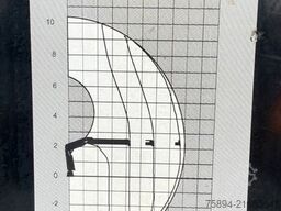 RENAULT T 380 * Abschleppwagen 7,50m* KRAN/FUNK * TOP