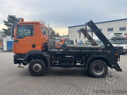 Walter + Schier GmbH Walter + Schier GmbH Walter + Schier GmbH