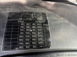 STILL RX20-16P