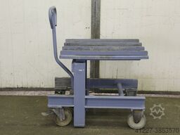 unbekannt Hub manuell