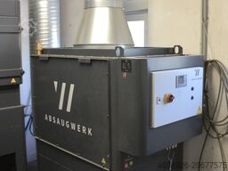 Absaugwerk Filteranlage Absauganlage