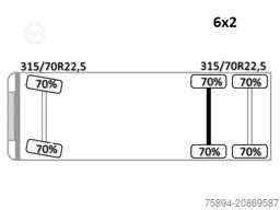 MERCEDES-BENZ ANTOS 2545* HIAB 144 BS - 2 HIDUO /FUNK