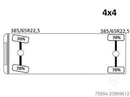 MERCEDES-BENZ ACTROS 1832 * KIPPER 4,00 m + PK 9501 * 4x4