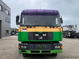 MAN 19.364 F2000 (11.000 LITER / 6 CYLINDER / MANUA...