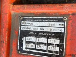 CESAB CBE 15T  CESAB CBE 15T electric / triplex / sid...