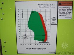 Zoomlion Z120J Valid inspection, *Guarantee! Diesel, 4x4x4